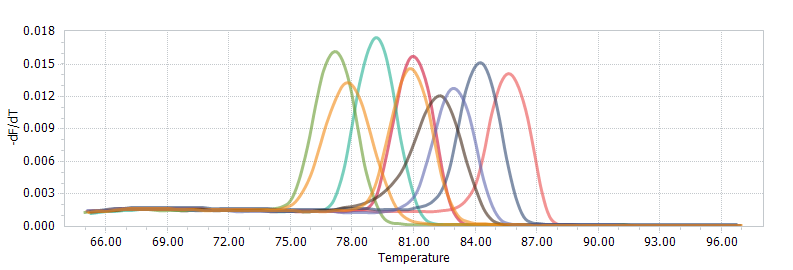 1658984992178730.png image.png