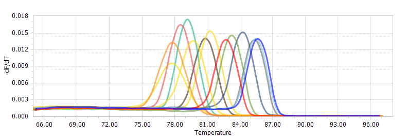 1658991821370581.png image.png