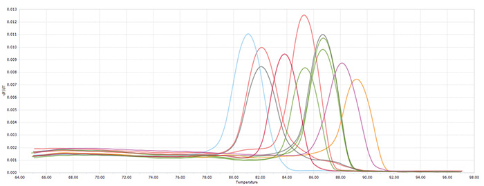 1658994535568782.png image.png