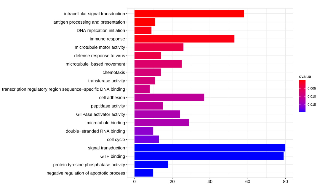 1672282638186222.png image.png