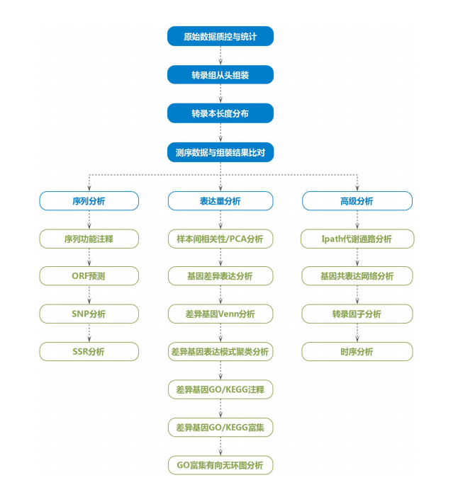 1672282908177669.png image.png