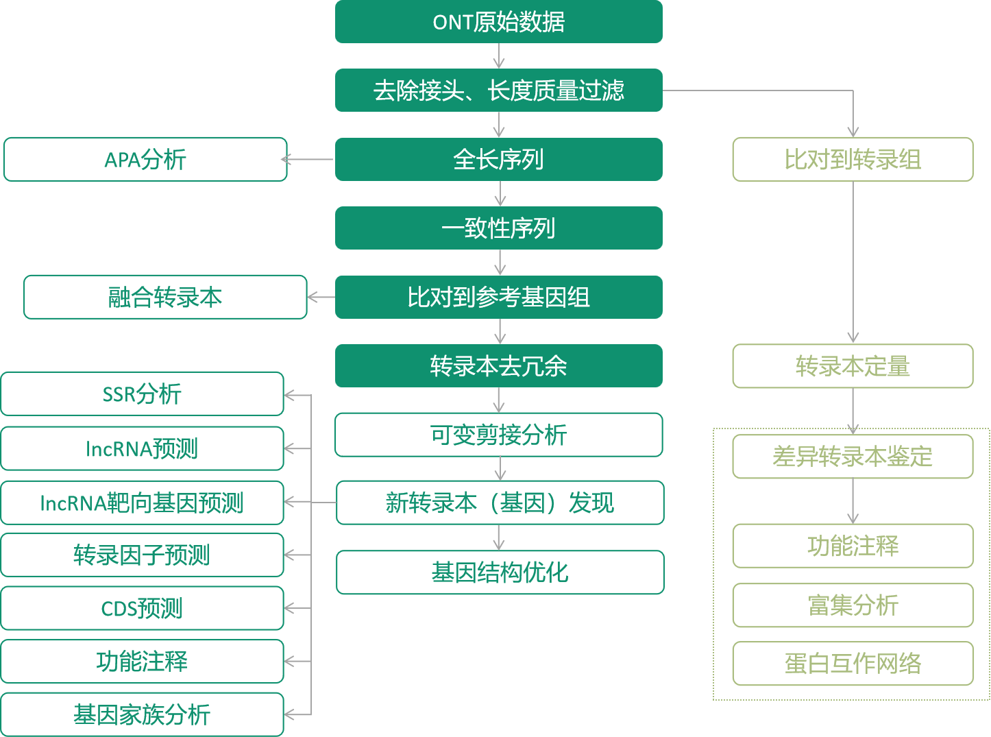 1672282928952101.png image.png