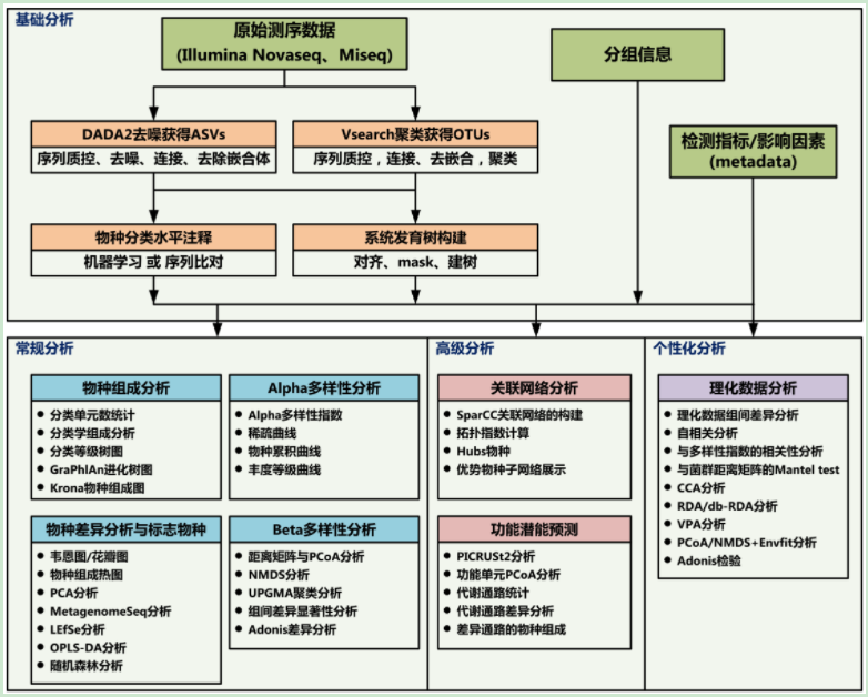 1677036044114449.png image.png