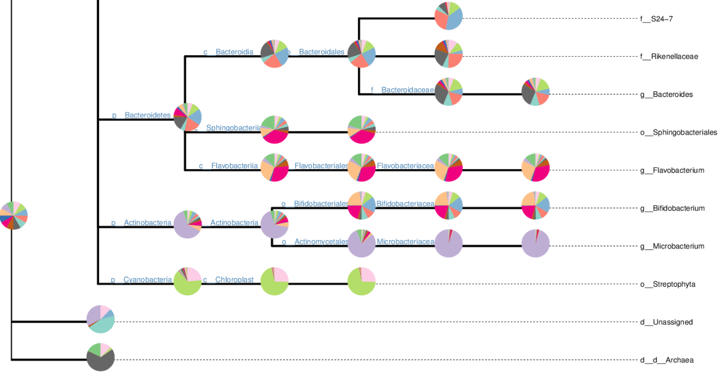 1677036084116979.png image.png