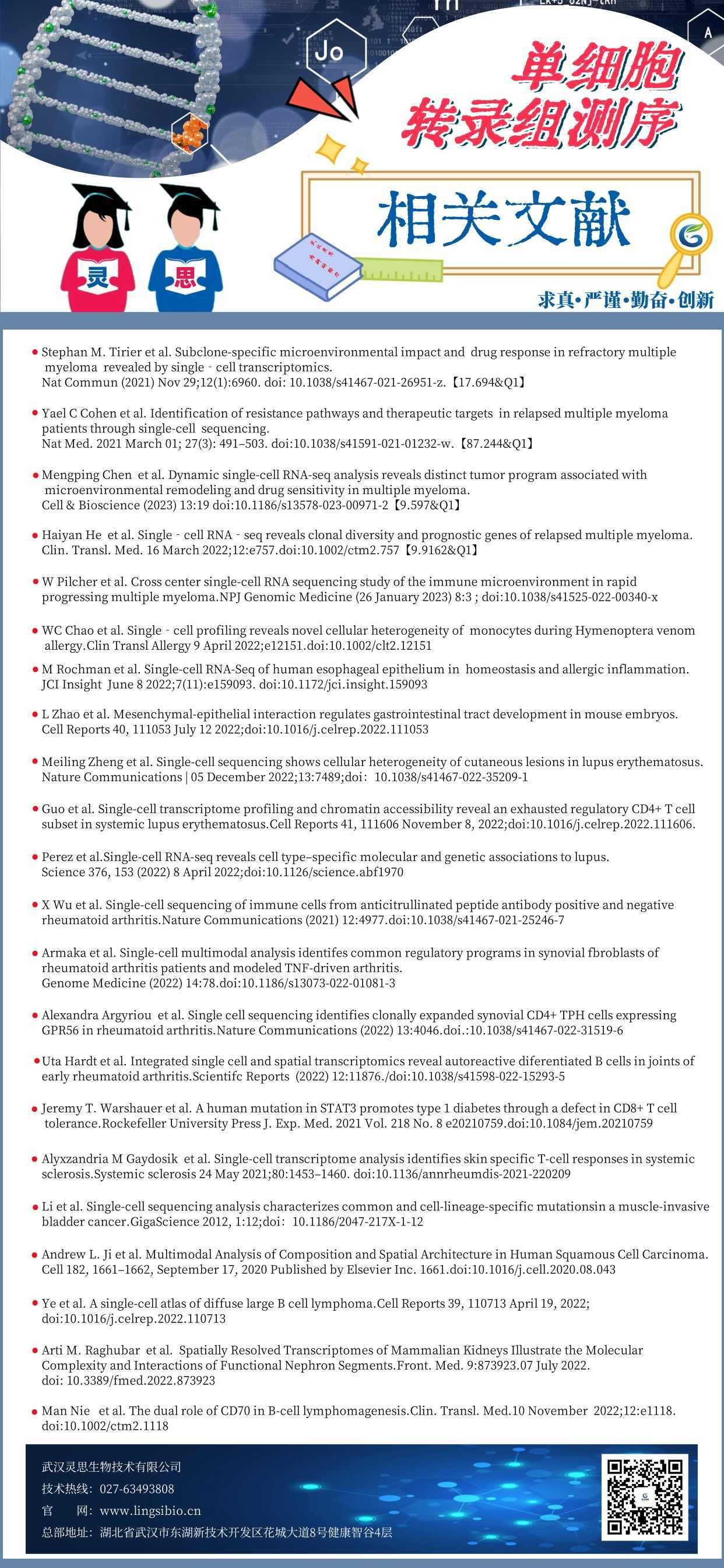 1705900711698909.jpg 单细胞转录组测序相关文献-1.jpg