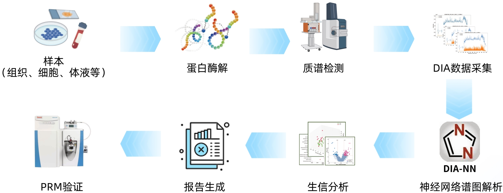 1708322766902760.png QQ截图20240219140149.png