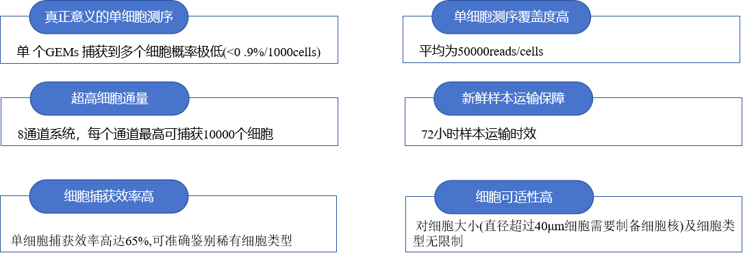 1713318261902555.png image.png